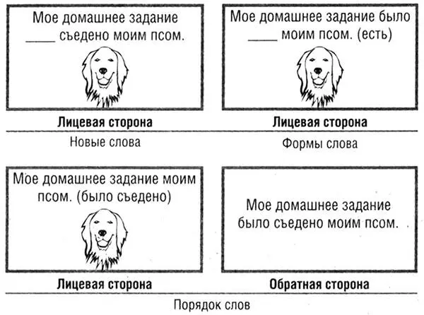 По этим карточкам вы видите что я учусь использовать слово было Так вы можете - фото 15