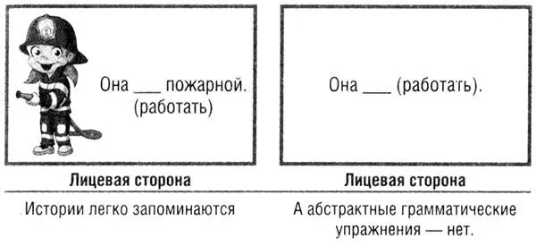 В процессе создания историй вы можете сделать коекакие ошибки Может гдето - фото 16