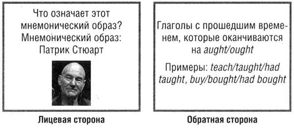 Мнемоника это удобный способ превращать тяжеловесные таблицы в живые - фото 17