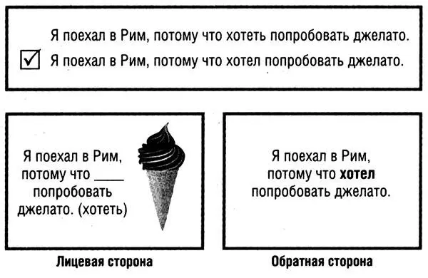 Не знаете о чем писать Поначалу можно использовать для вдохновения учебник - фото 18