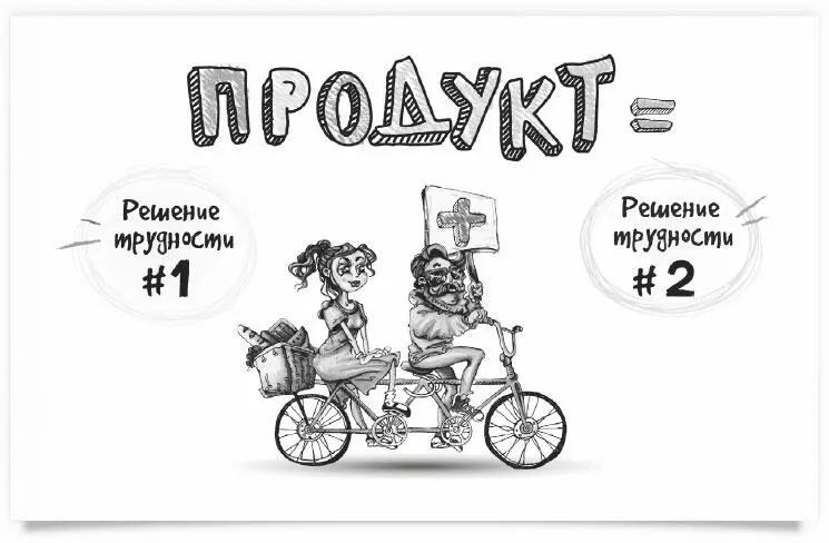 Когда мы рассматривали приём палочкавыручалочка то делали ставку на - фото 20