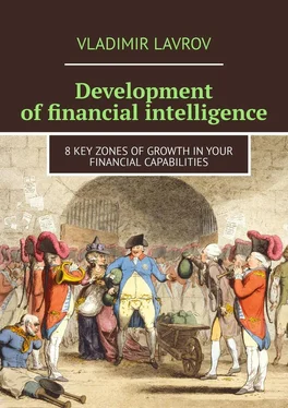 Vladimir Lavrov Development of financial intelligence. 8 Key Zones of Growth in Your Financial Capabilities обложка книги