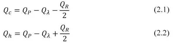 Figure 21 Heat flow diagram for cooling mode Generating mode Heat balance - фото 1