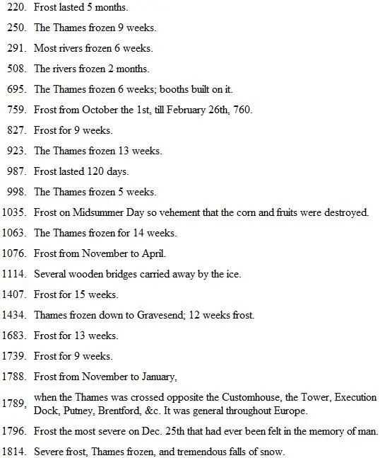 A French writer who visited England during the severe frost in the year 1688 - фото 3