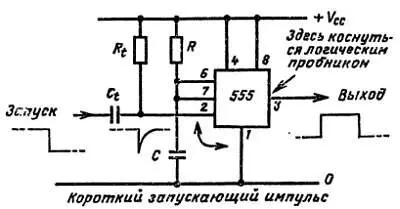 Рис 49 Моделирование запуска спадающим фронтом Подчеркнем что при - фото 11