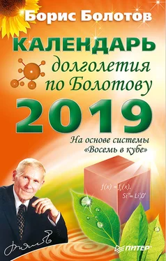 Борис Болотов Календарь долголетия по Болотову на 2019 год обложка книги