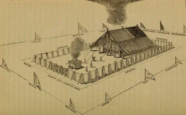 SUPPOSED FORM AND ARRANGEMENT OF THE TABERNACLE CAMP ETC But we find that - фото 20