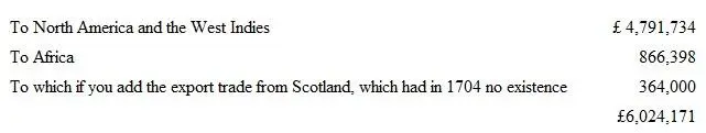 From five hundred and odd thousand it has grown to six millions It has - фото 2