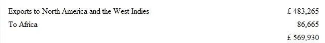 In the year 1772 which I take as a middle year between the highest and lowest - фото 1