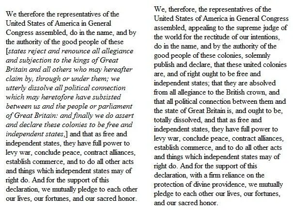 The Declaration thus signed on the 4th on paper was engrossed on parchment - фото 1