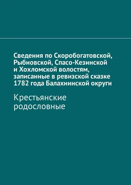 Наталья Козлова Сведения по Скоробогатовской, Рыбновской, Спасо-Кезинской и Хохломской волостям, записанные в ревизской сказке 1782 года Балахнинской округи. Крестьянские родословные обложка книги