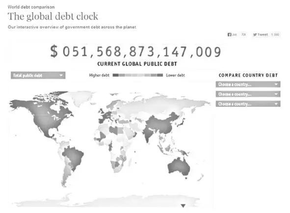 But unlike the social one the financial crisis is the most threatening and - фото 2