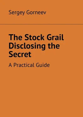 Sergey Gorneev The Stock Grail Disclosing the Secret. A Practical Guide обложка книги