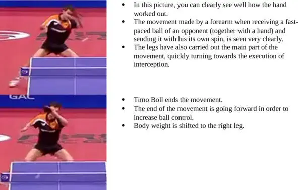 Variation 6 Forehand topspin on the outflying ball We turn now to a rather - фото 15