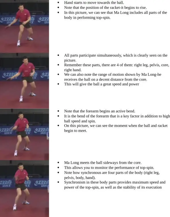 Variation 2 Powerful forehand topspin Powerful forehand topspin is used to - фото 5
