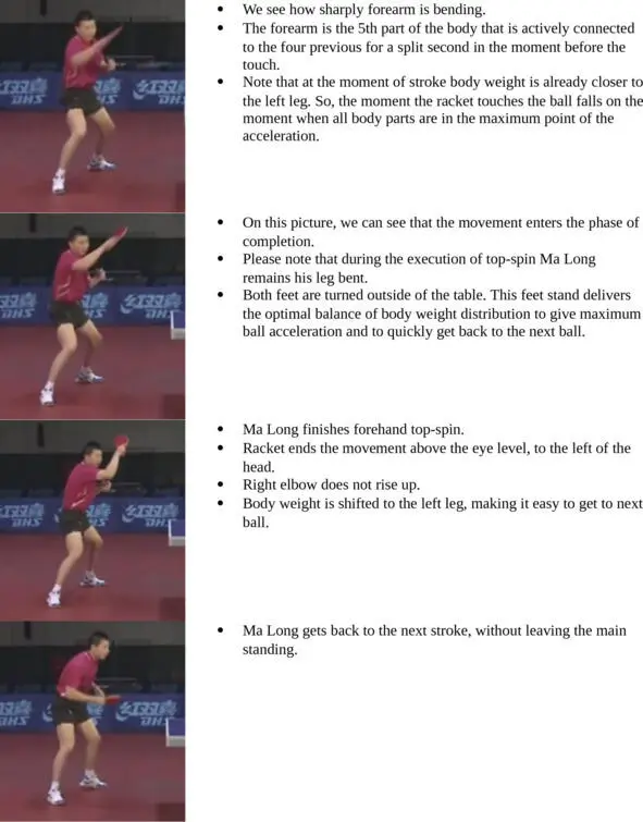 Variation 2 Powerful forehand topspin Powerful forehand topspin is used to - фото 6