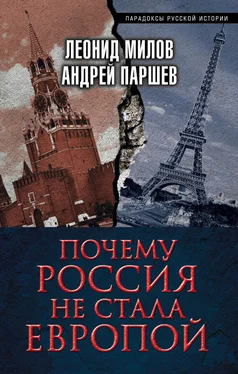 Леонид Милов Почему Россия не стала Европой обложка книги