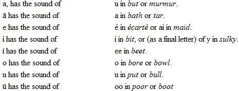 The plural of caste names and a few common Hindustāni words is formed by adding - фото 1