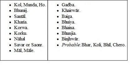 One large group includes the Kol Munda or Ho tribe itself and the Bhumij and - фото 16