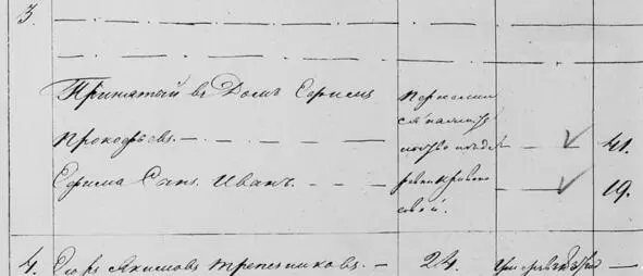 Запись в ревизской сказке за 1850 год по семье Трапездниковых Запись в - фото 9