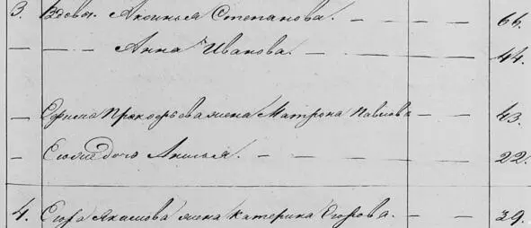 Запись в ревизской сказке за 1850 год по семье Трапездниковых Трубиловы - фото 10