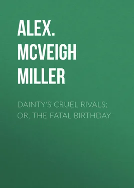 Alex. McVeigh Miller Dainty's Cruel Rivals; Or, The Fatal Birthday обложка книги