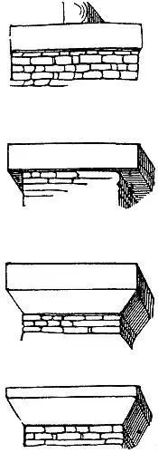 III We must therefore have our flat stone in either case and let b Fig - фото 2