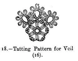 The patterns Nos 18 and 19 are meant for ornamenting the veil No 16 They are - фото 6