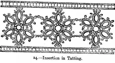 25 Centre of a Tatted Couvrette Materials Messrs Walter Evans and Cos - фото 8
