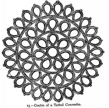 26 Tatted Lace Materials Messrs Walter Evans and Cos tatting cotton No - фото 9