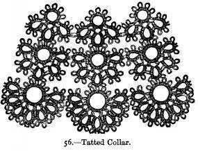 57 Circle in Tatting Materials Messrs Walter Evans and Cos tatting - фото 21