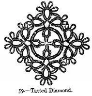 This pattern is meant to ornament lingerie it is worked with fine tatting - фото 23