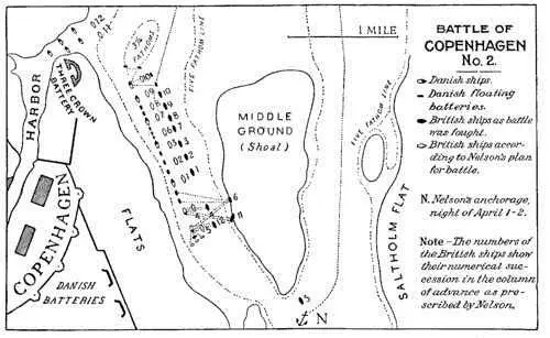 Battle of Copenhagen Plan Number 2 Taking the Trekroner as a point of - фото 2