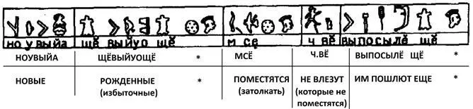 Здесь без комментариев Тем кто считает что произошёл от обезьян я - фото 37
