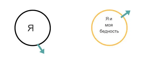 Напишите мне в чат Вы это четко сейчас почувствуете Как это состояние - фото 2