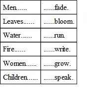 SUBJECT AND PREDICATE 16We have found that every sentence must have at least - фото 1