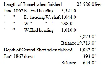 The dimensions of the tunnel areas follows The rock cutting is 24 feet high - фото 2