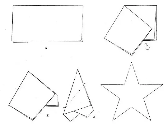 At this time the number and kinds of flags that were in use on land and sea - фото 2