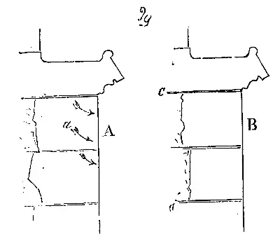 Retournons la figure supposons fig 2 en A quune pierre a est posée sous - фото 59