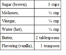 Betsey put everything except the butter and vanilla into the saucepan and - фото 5
