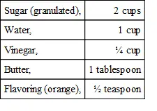 Betsey let the sugar water and vinegar boil until a little of the syrup - фото 11