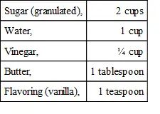 The sugar water and vinegar were boiled until a little of the syrup tried by - фото 12