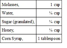 The molasses water sugar honey and corn syrup Betsey measured carefully into - фото 18