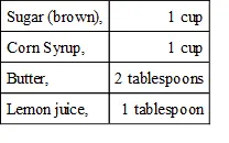 Betsey put the sugar corn syrup and butter in the saucepan and let them boil - фото 19