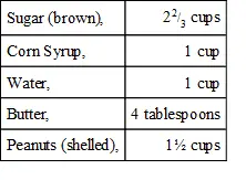 The sugar syrup and water Betsey boiled until it was crisp or brittle when - фото 24