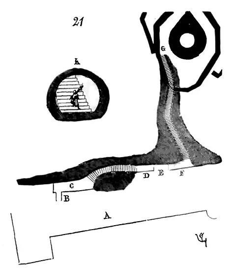 La fig 21 donne en A lemplacement du château de La RocheGuyon Par un pont - фото 49