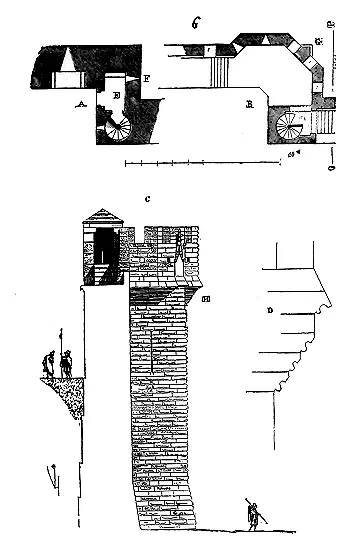 La fig 6 présente en A le plan du redan au niveau du sol de la ville avec son - фото 91