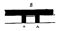 La fig 8 présente le plan dune de ces échauguettes audessous des - фото 93