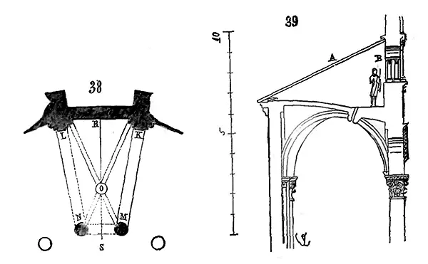 Notre fig 37 fait assez comprendre cette disposition et la coupe 39 - фото 41