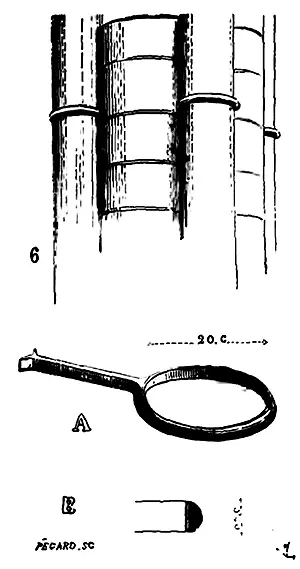 Voici encore un exemple dune bague ou tambour mouluré divisant une colonne en - фото 52